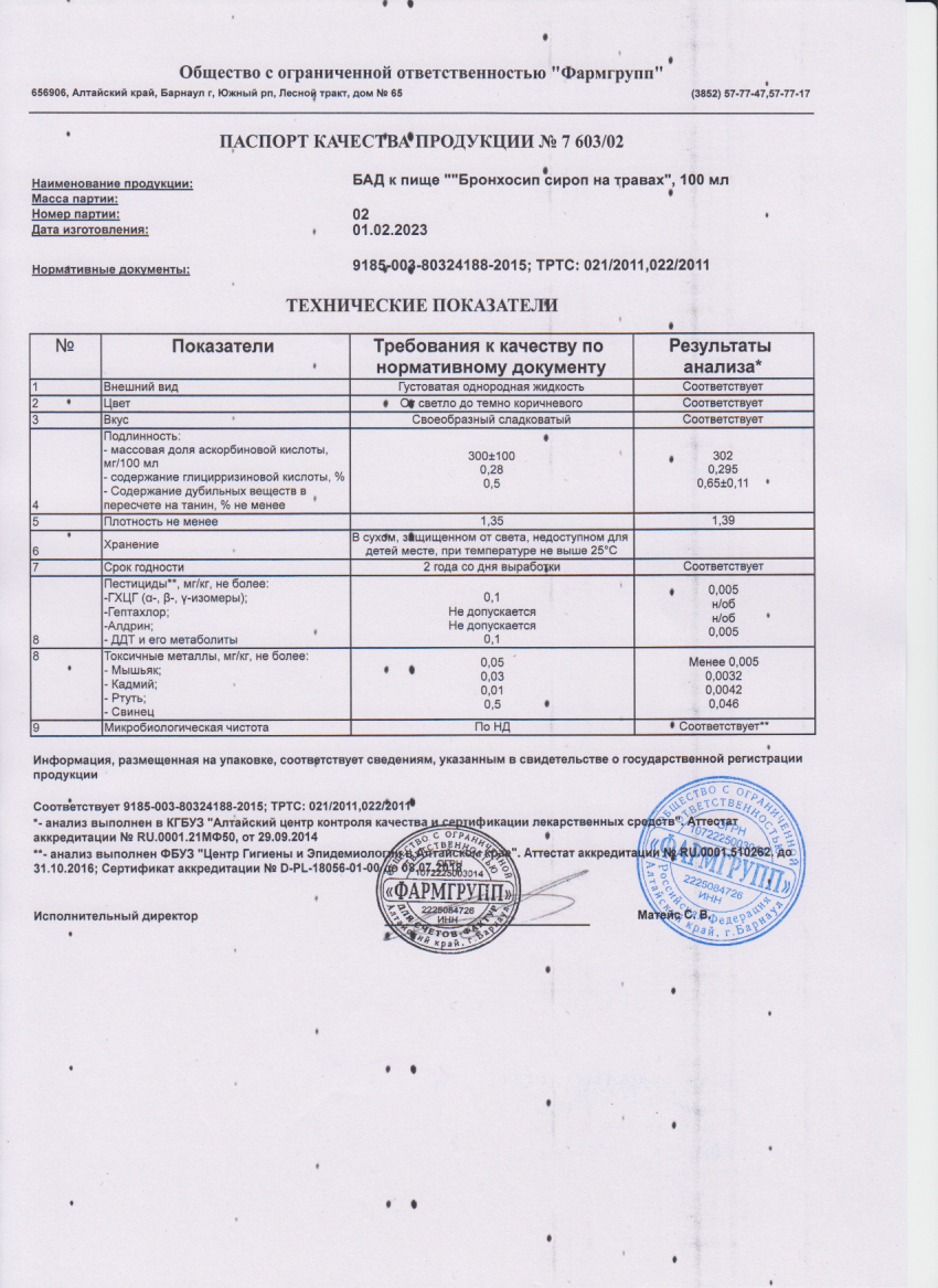 Паспорт №022023